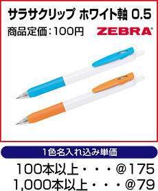TTNbv